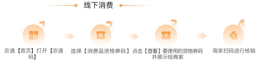 线下消费.jpg 线下消费.jpg