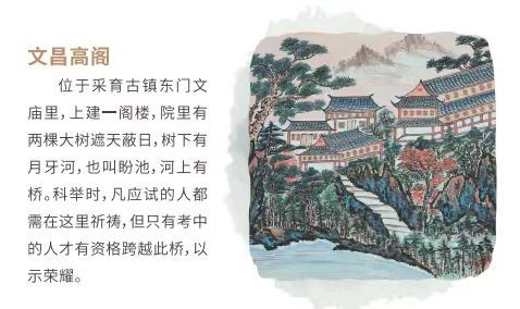 采育八景之一（文昌高阁）