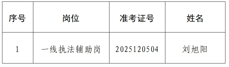 微信截图_20251229174123 微信截图_20251229174123