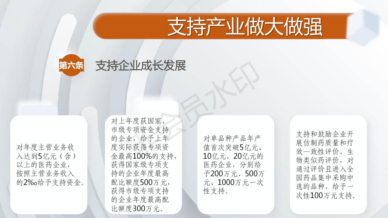 一图读懂：关于印发《大兴区促进医药健康产业发展的若干措施（试行）》的通知_08