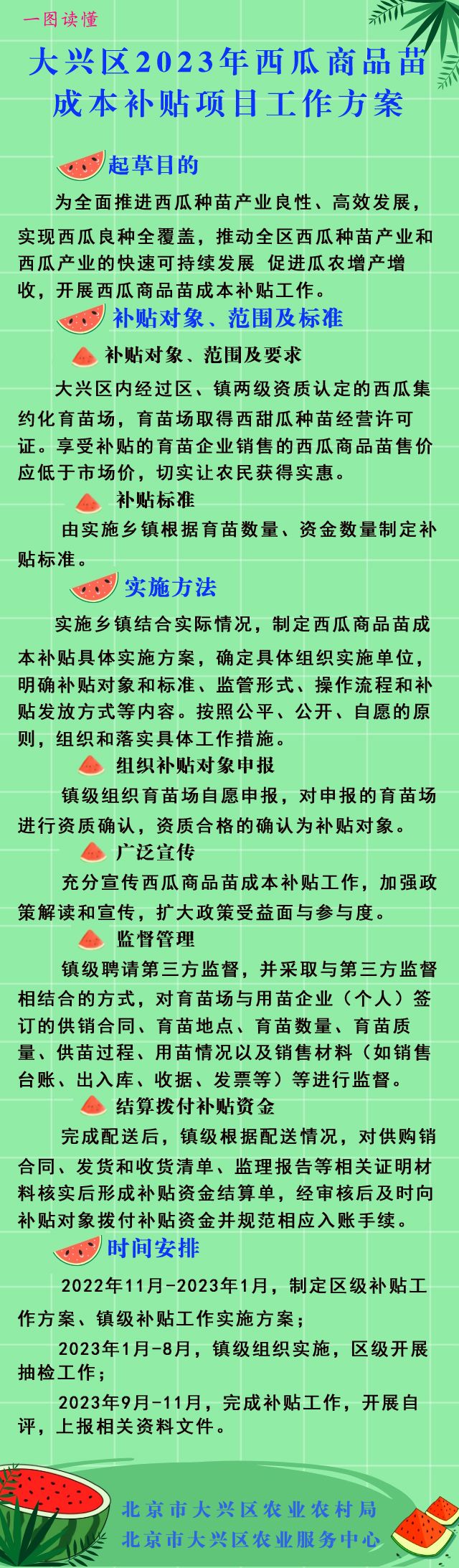 政策解读大兴区2023年西瓜商品苗成本补贴项目工作方案