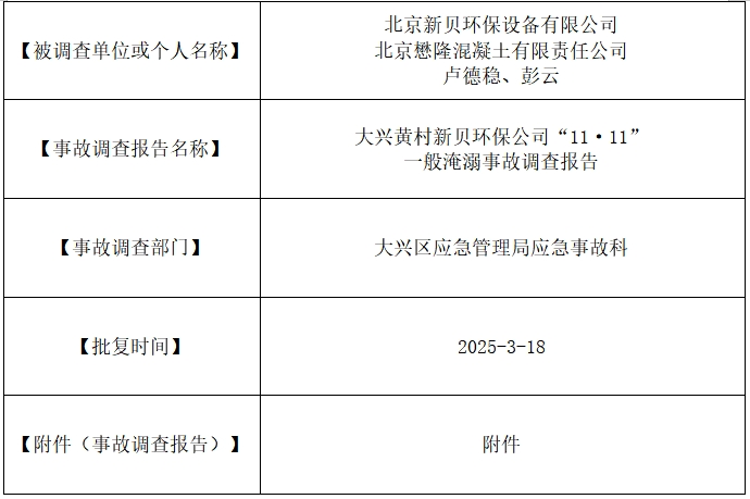 微信截图_20250506154421