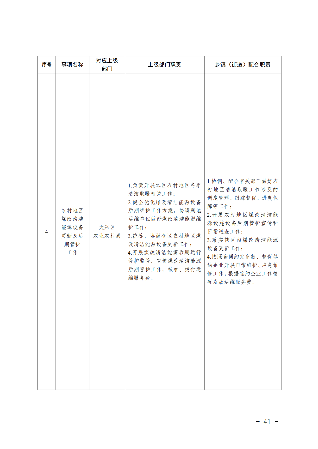 3.采育镇履职事项清单_42