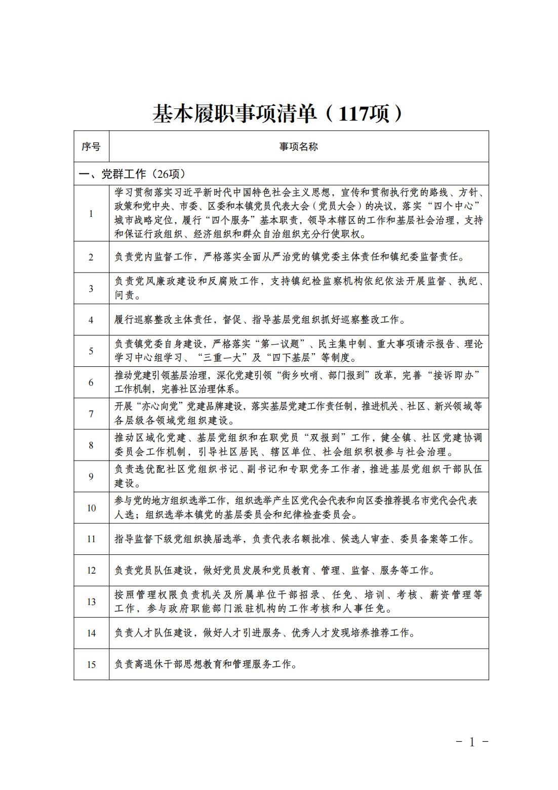 5.亦庄镇履行职责事项清单_03