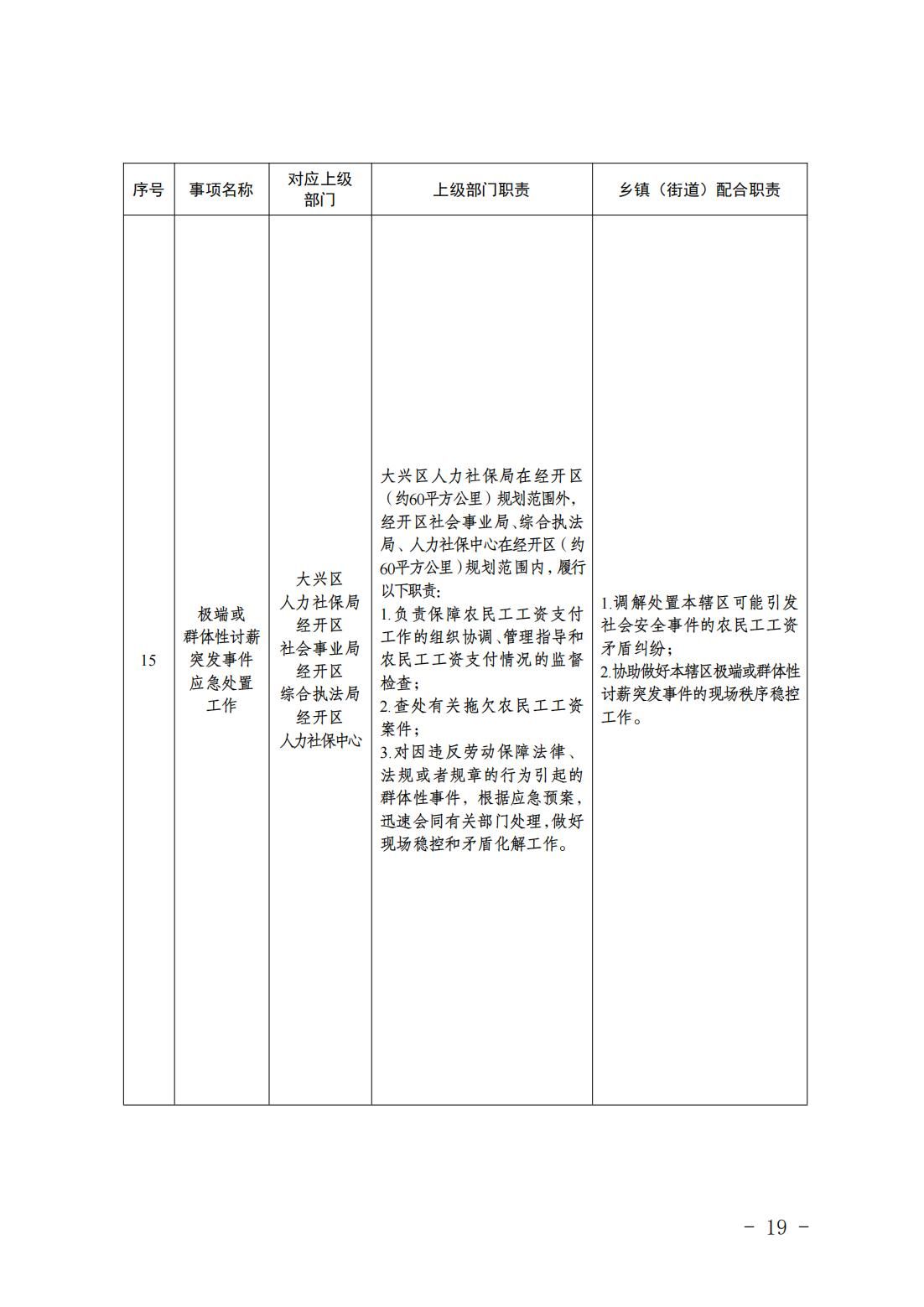 5.亦庄镇履行职责事项清单_21
