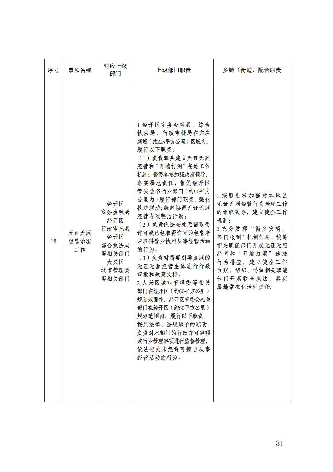 5.亦庄镇履行职责事项清单_33