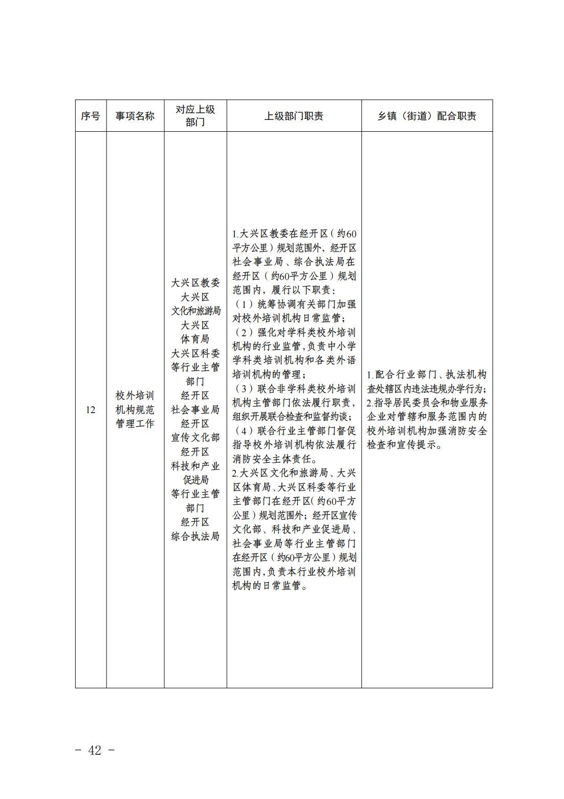 5.亦庄镇履行职责事项清单_44