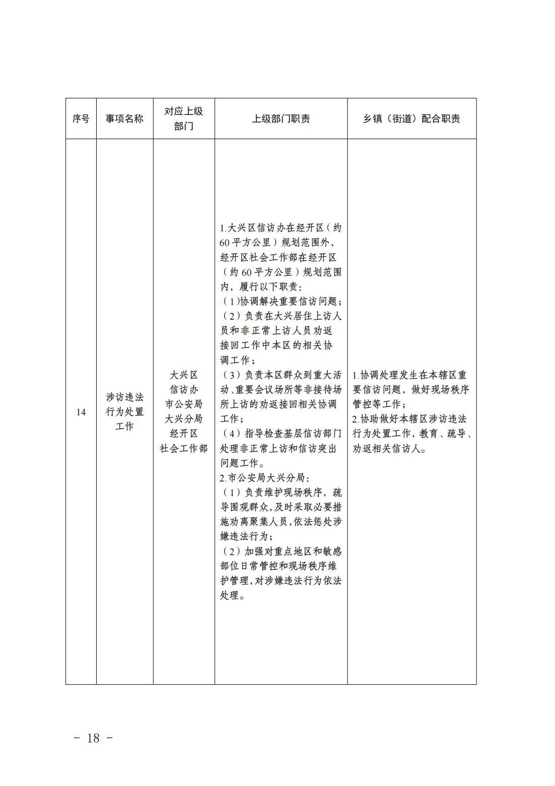 6.瀛海镇履职事项清单_20
