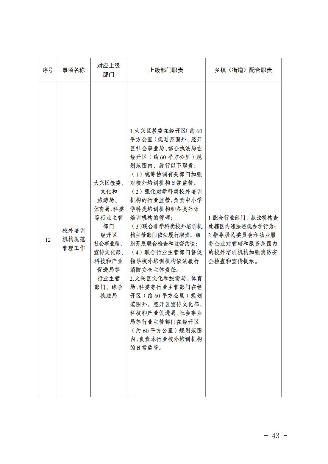 6.瀛海镇履职事项清单_45