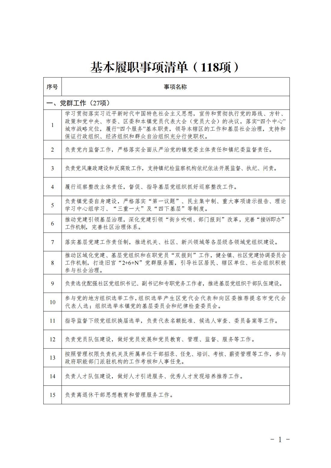 4.旧宫镇履职事项清单_03