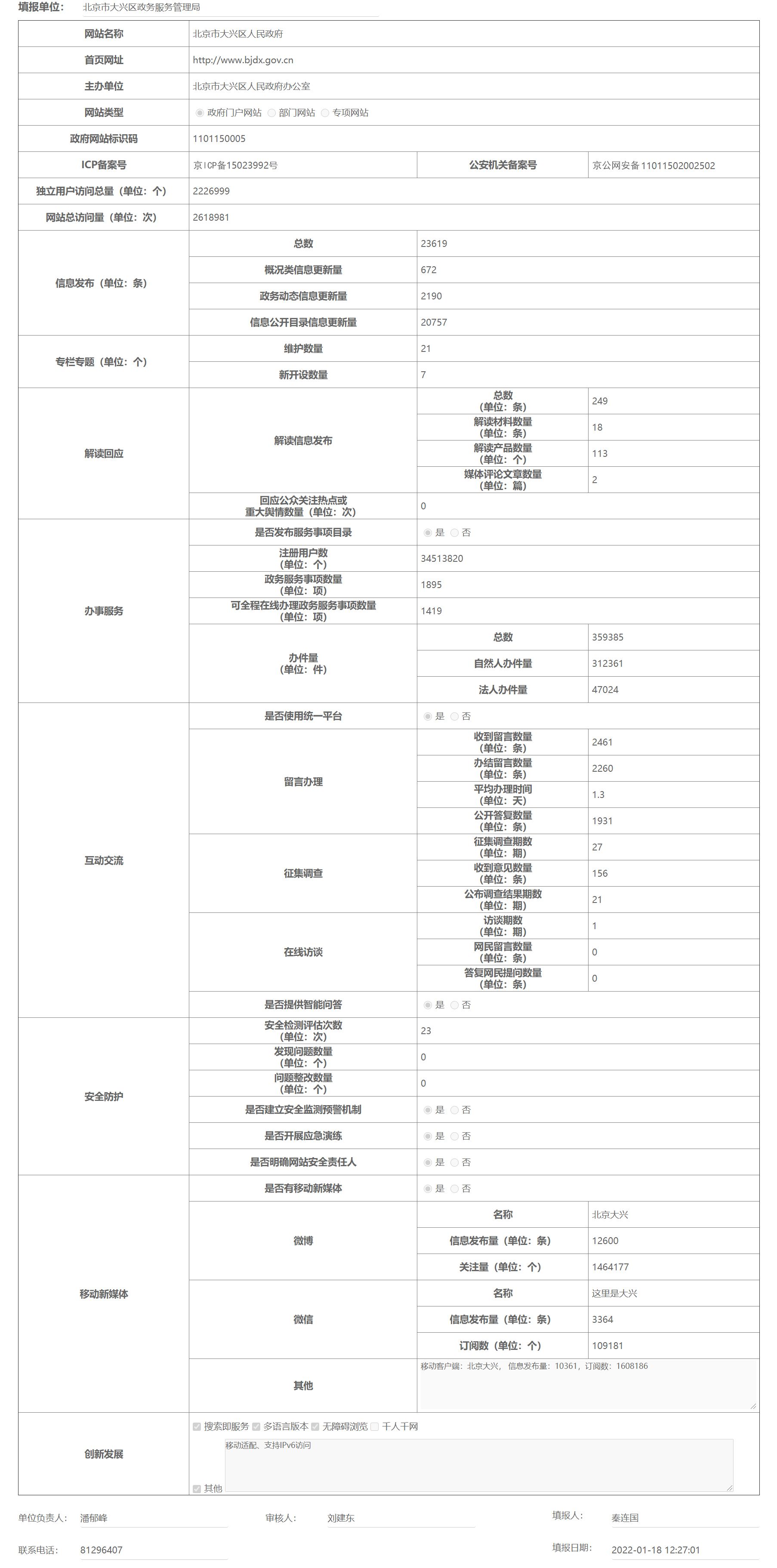 微信图片_20220124163601