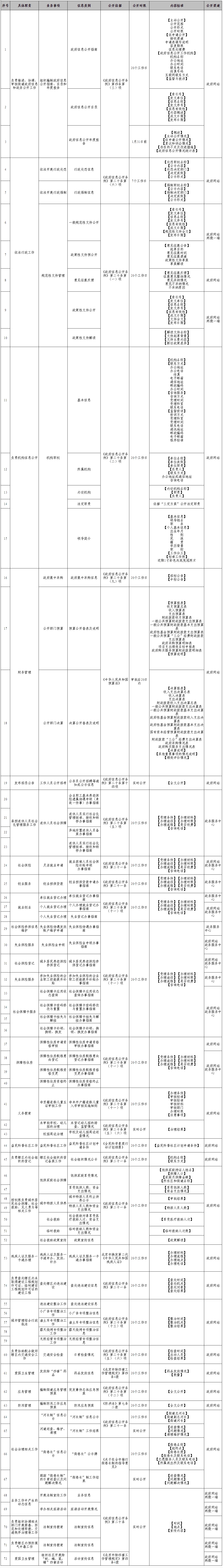 QQ截图20241230143209