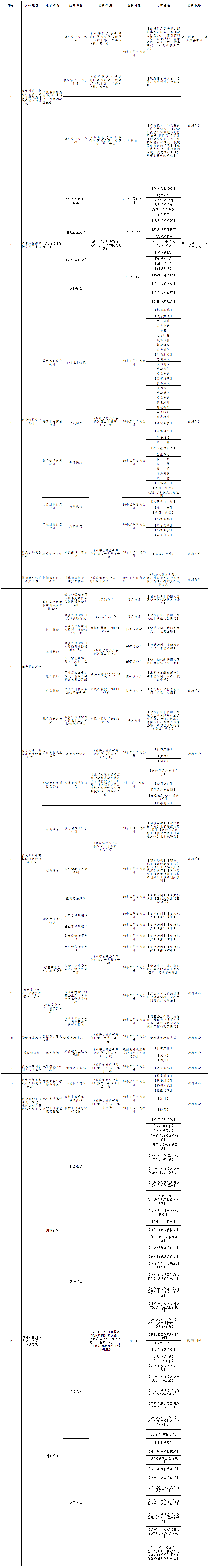 QQ截图20241230111337