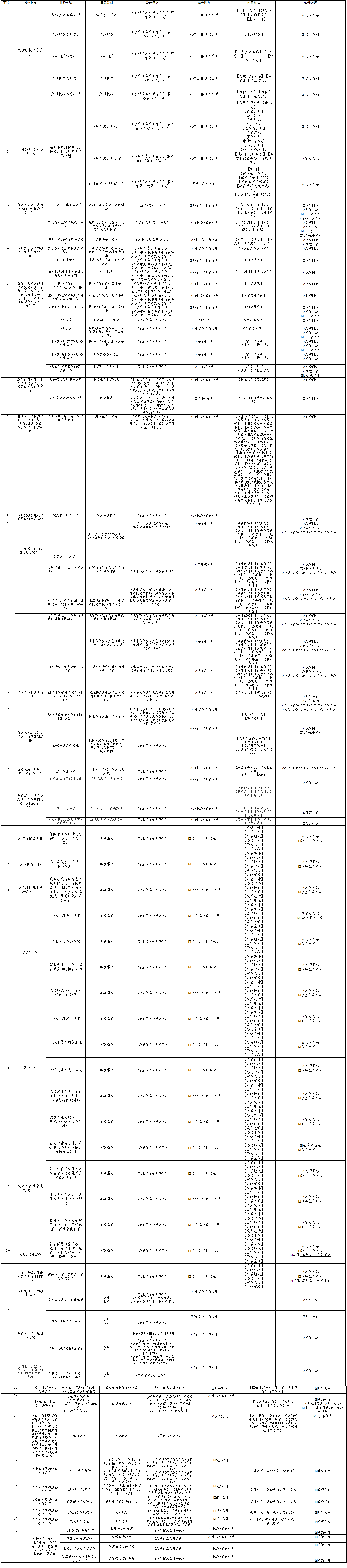QQ截图20241230155839