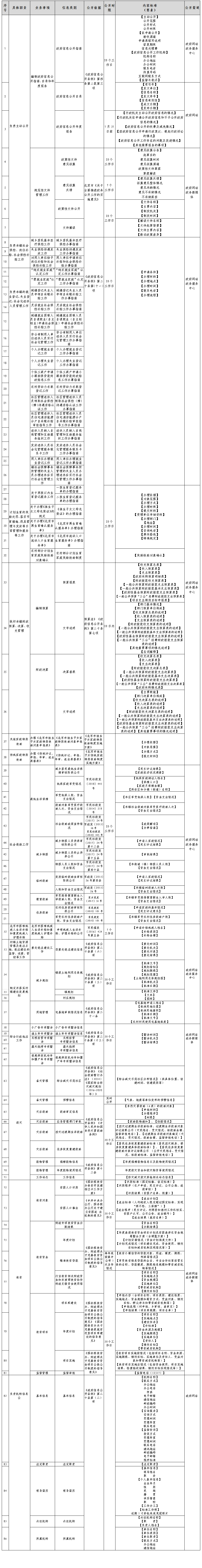 QQ截图20241230162728