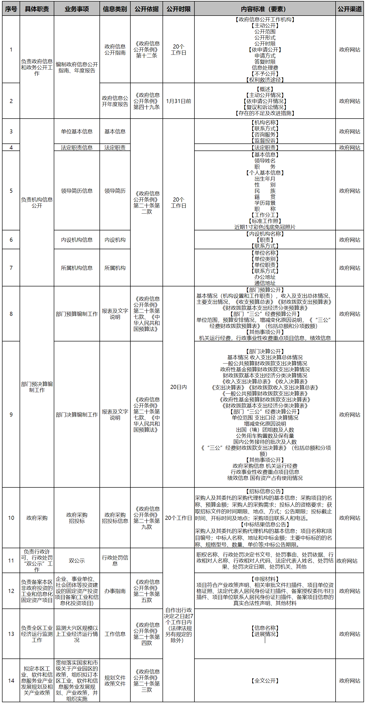 QQ截图20241230132513