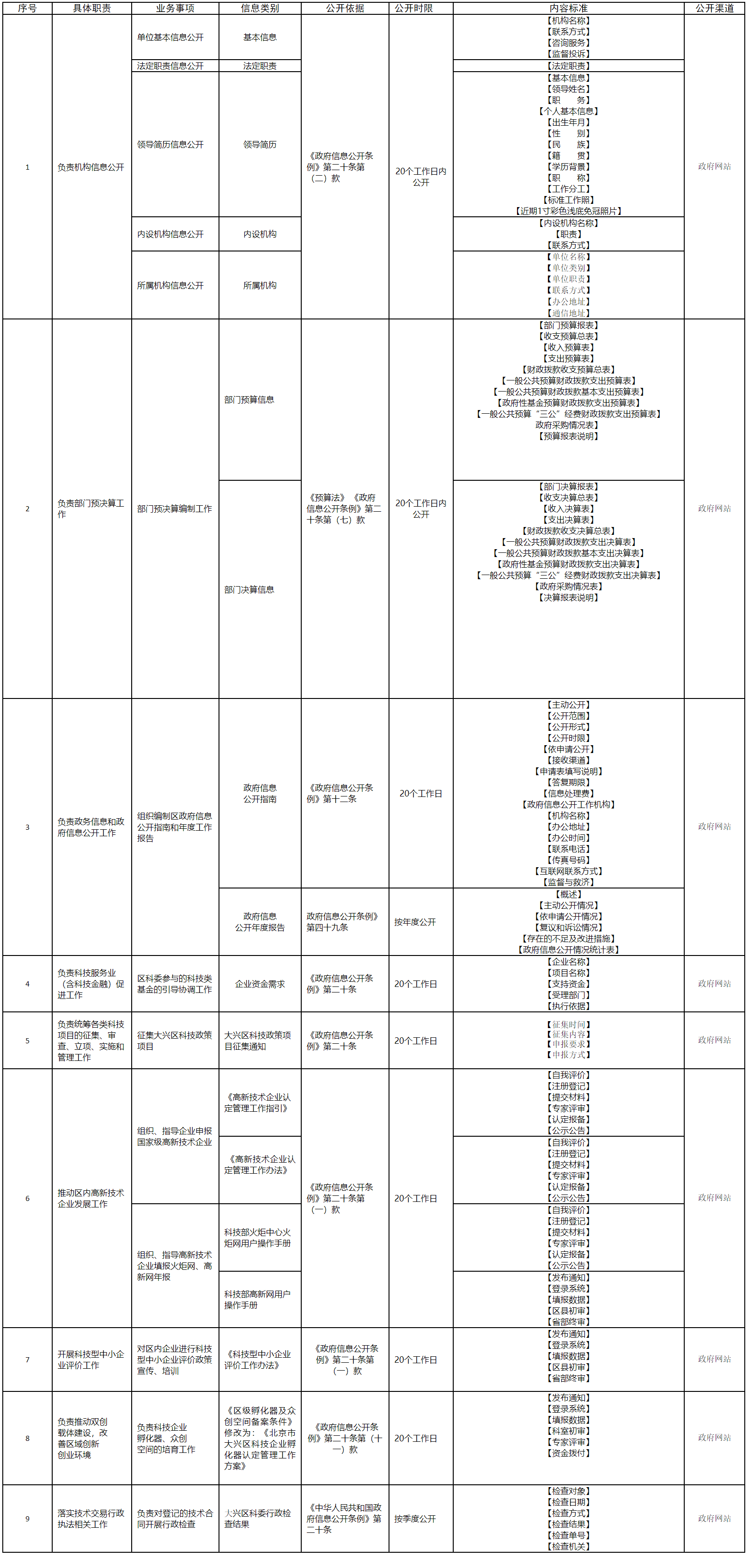 QQ截图20241230132815