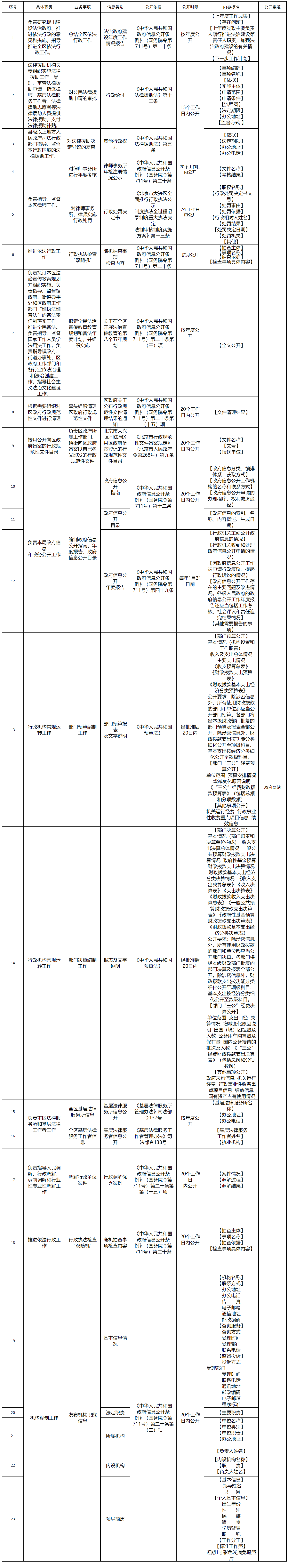 QQ截图20241230143150