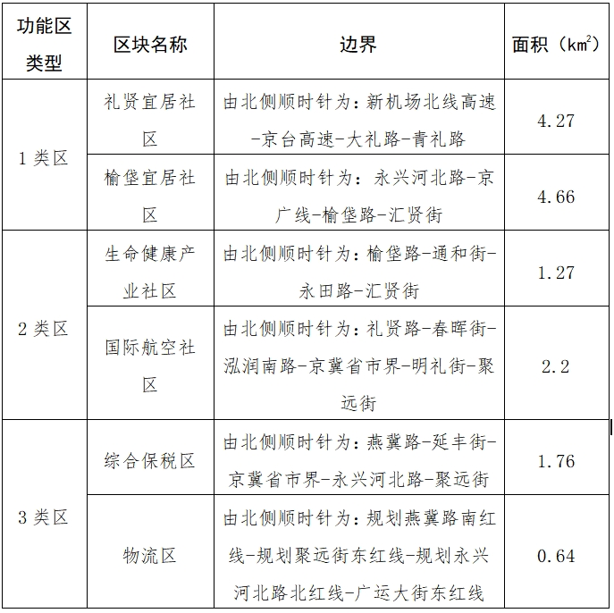 微信截图_20241128143152 微信截图_20241128143152