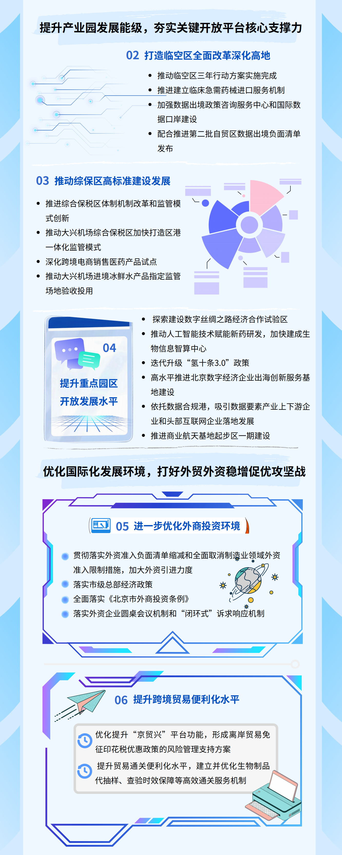 一图读懂《大兴区2025年“两区”建设工作要点》_01